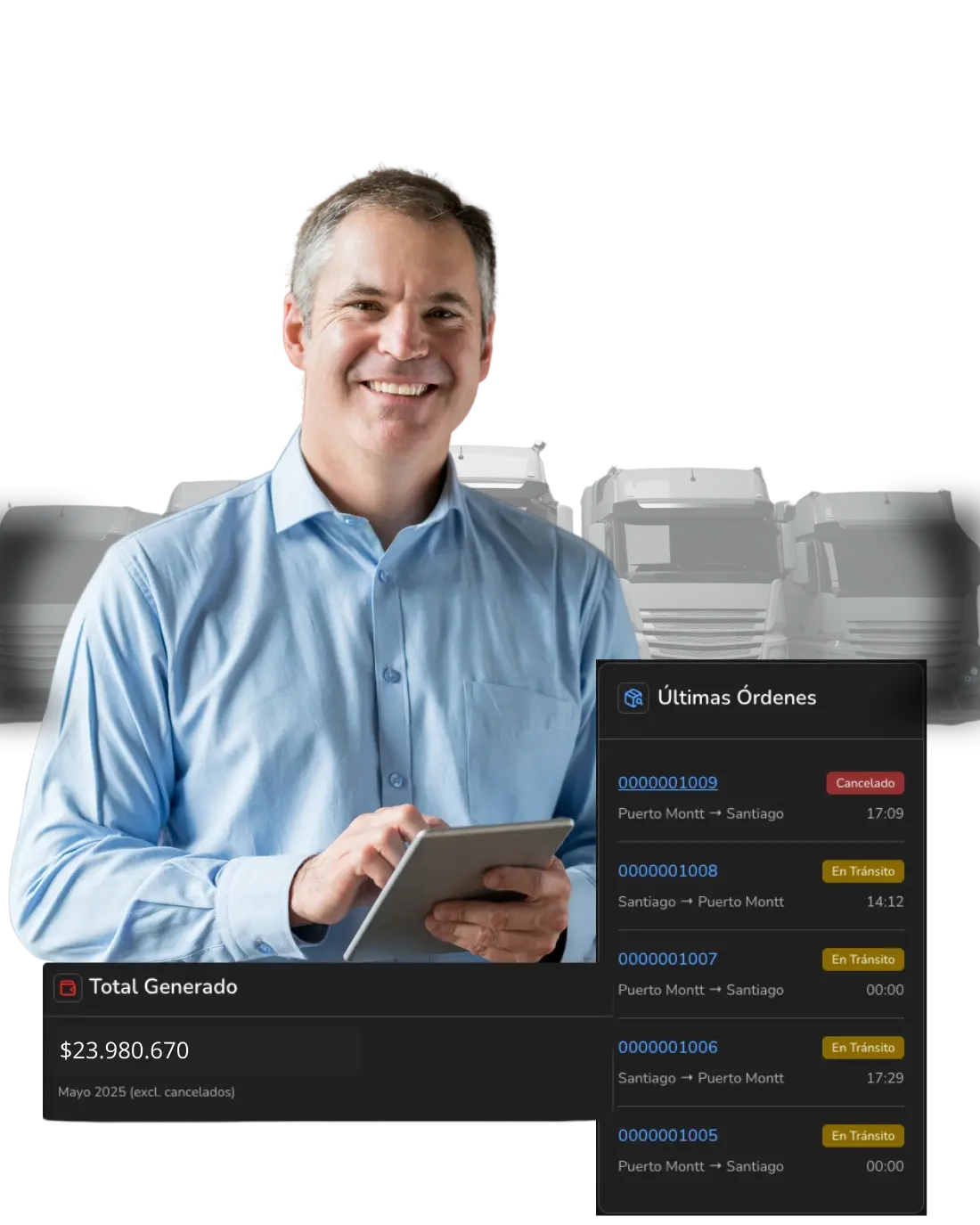 Panel de administración kokiriGO